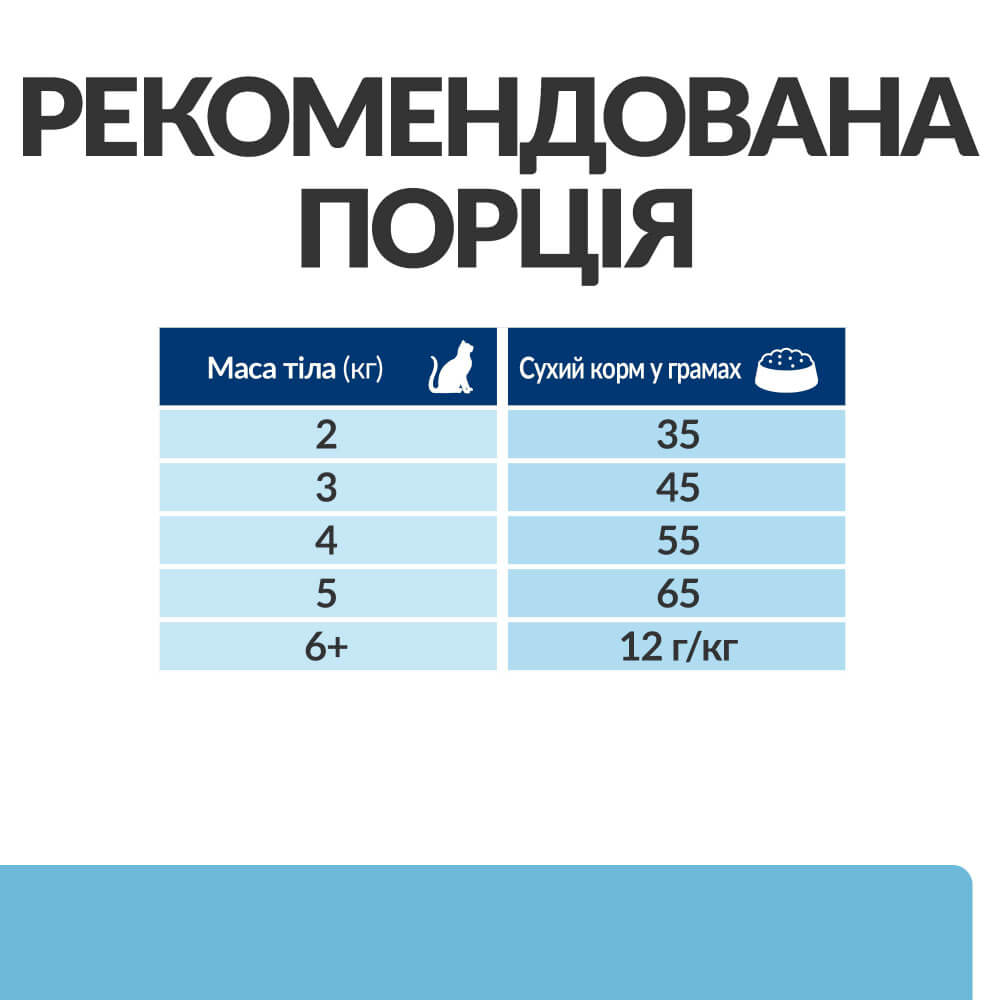 Hill's Prescription Diet Kidney Care k/d Early Stage сухий корм для котів, з хворобою нирок на початковій стадії original6