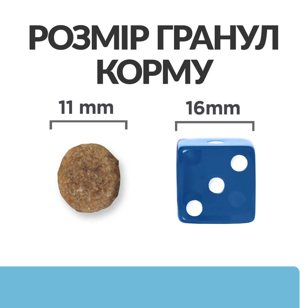 Hill's Prescription Diet Kidney Care k/d Early Stage сухий корм для собак, для підтримки нирок, на ранніх стадіях original2